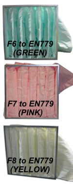 Bag Filters - High Performance HVAC